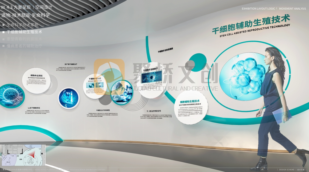 企業(yè)數(shù)字展廳內(nèi)容策劃階段，需要關(guān)注哪些方面？